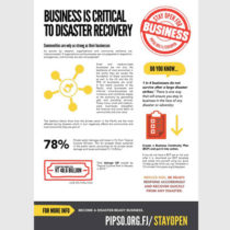 Business is critical for disaster recovery